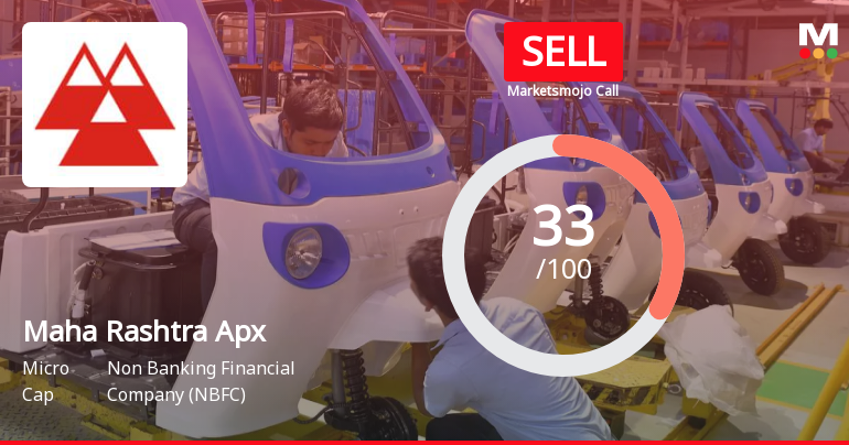 Maha Rashtra Apex Corporation Ltd Upgraded to Sell on Technical Improvements