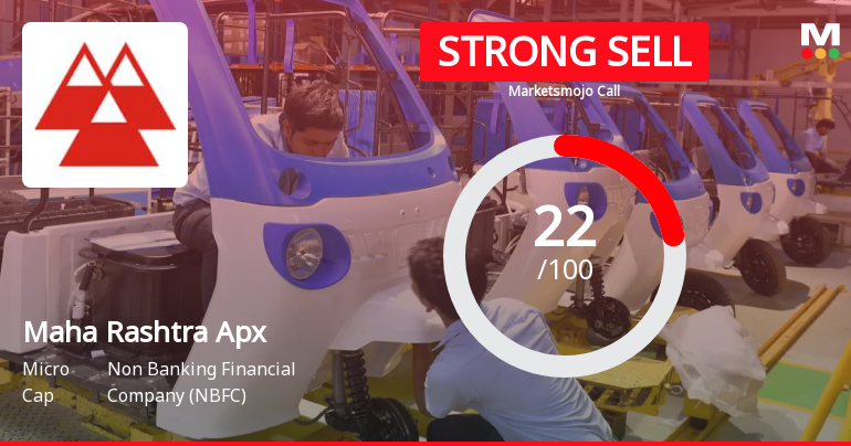 Maha Rashtra Apex Corporation Ltd Downgraded to Strong Sell Amid Technical Weakness and Valuation Concerns