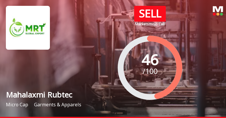 Mahalaxmi Rubtech Ltd is Rated Sell by MarketsMOJO