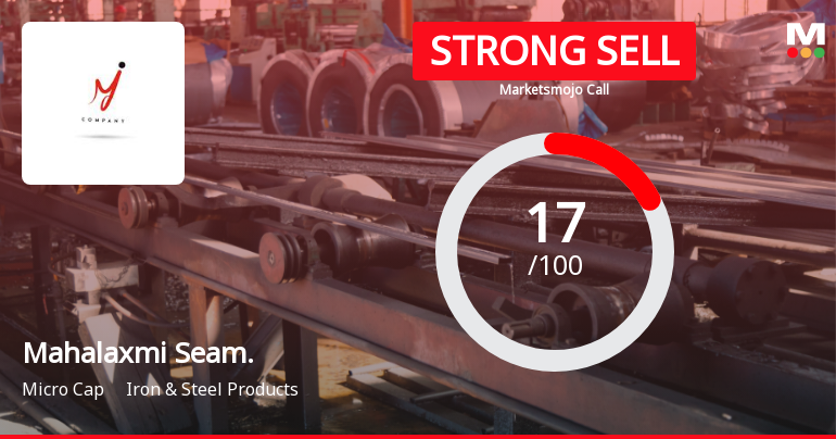 Mahalaxmi Seamless Ltd Downgraded to Strong Sell Amid Technical and Fundamental Weaknesses