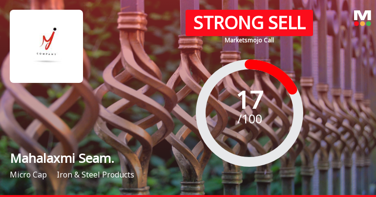 Mahalaxmi Seamless Ltd Downgraded to Strong Sell Amid Technical and Financial Concerns