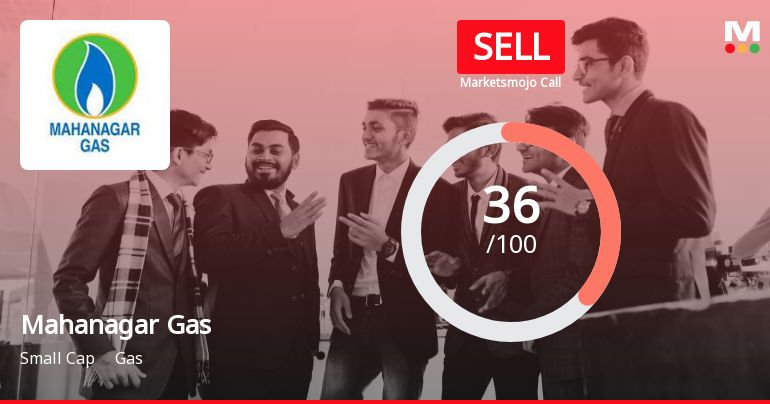 Mahanagar Gas Ltd. is Rated Sell