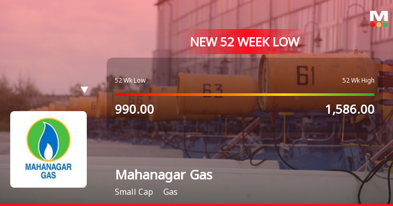 Mahanagar Gas Ltd. Falls to 52-Week Low of Rs 920.85 as Sell-Off Deepens