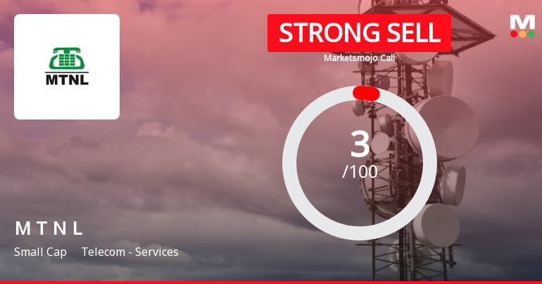 Mahanagar Telephone Nigam Ltd is Rated Strong Sell