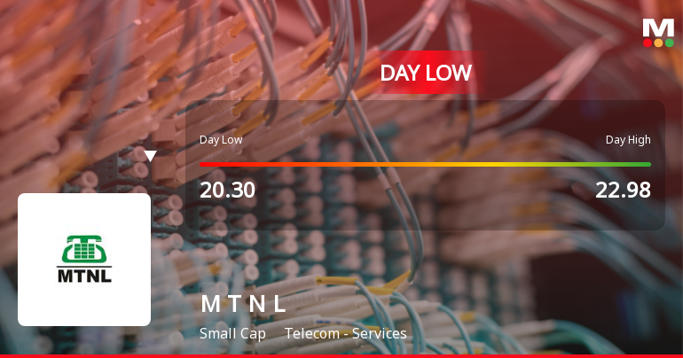 Mahanagar Telephone Nigam Ltd Hits Intraday Low Amid Price Pressure