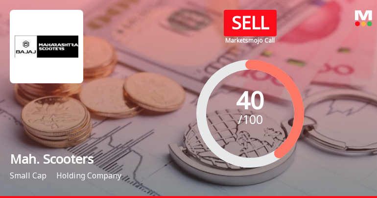 Maharashtra Scooters Ltd is Rated Sell