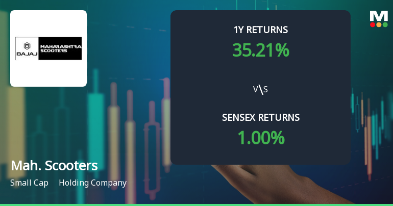 Maharashtra Scooters Ltd Faces Bearish Momentum Amid Technical Downgrade