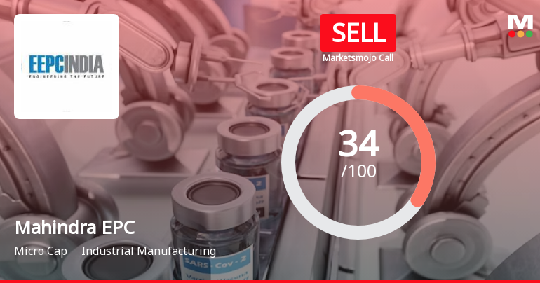 Mahindra EPC Irrigation Ltd is Rated Sell