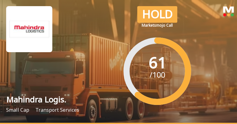 Mahindra Logistics Ltd is Rated Hold