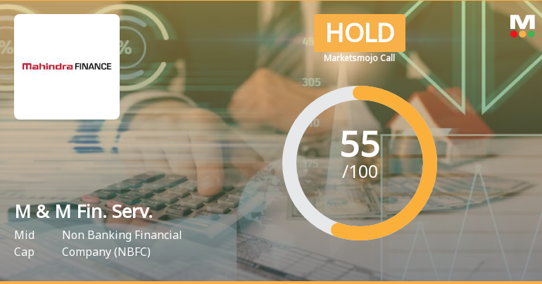 Mahindra & Mahindra Financial Services Ltd is Rated Hold