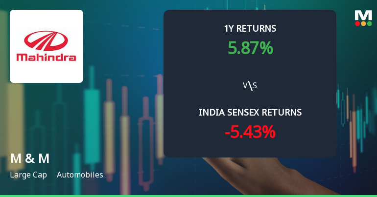 Mahindra & Mahindra Ltd Faces Bearish Technical Shift Amid Mixed Momentum