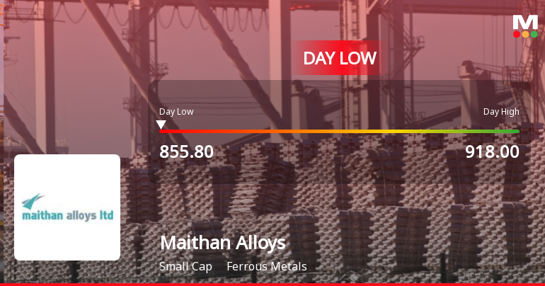 Maithan Alloys Ltd. Hits Intraday Low Amidst Price Pressure on 23 Mar 2026