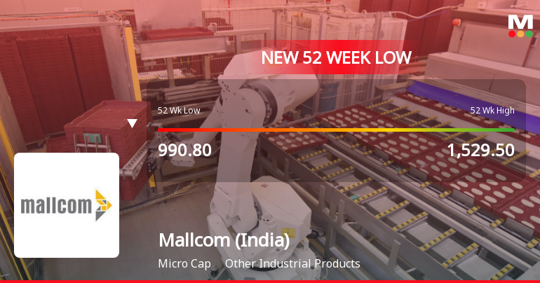 Mallcom (India) Ltd Falls to 52-Week Low of Rs 926 as Sell-Off Deepens