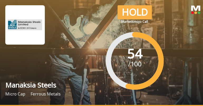 Manaksia Steels Ltd is Rated Hold by MarketsMOJO