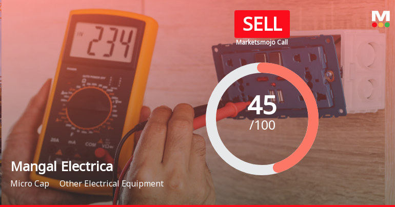 Mangal Electrical Industries Ltd Downgraded to Sell Amid Technical Weakness and Flat Financials