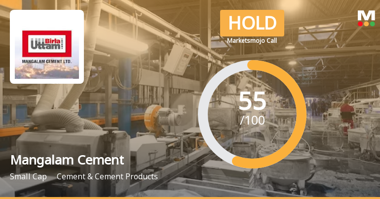 Mangalam Cement Ltd is Rated Hold