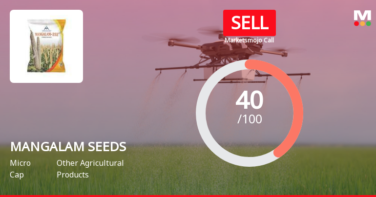 Mangalam Seeds Ltd is Rated Sell by MarketsMOJO