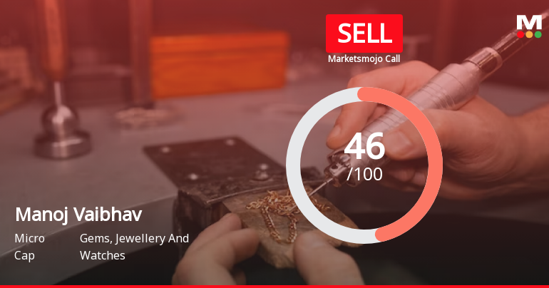 Manoj Vaibhav Gems N Jewellers Ltd is Rated Sell