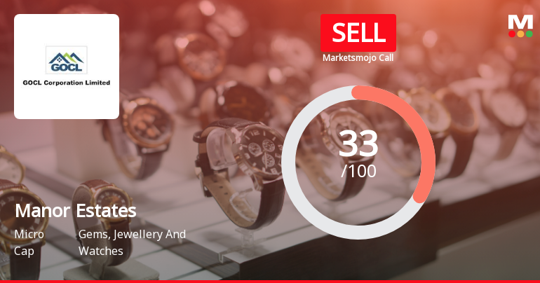 Manor Estates & Industries Ltd Upgraded to Sell on Technical Improvements