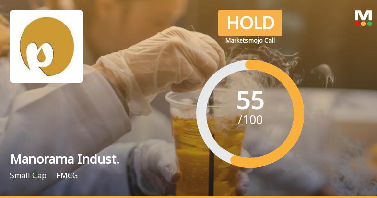 Manorama Industries Ltd is Rated Hold