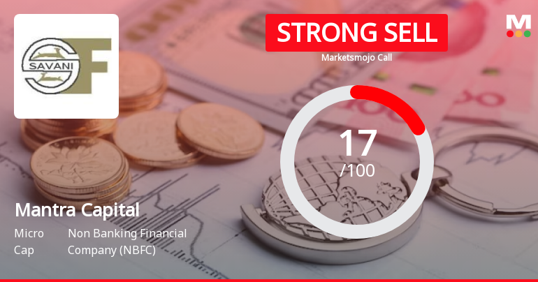 Mantra Capital Limited is Rated Strong Sell