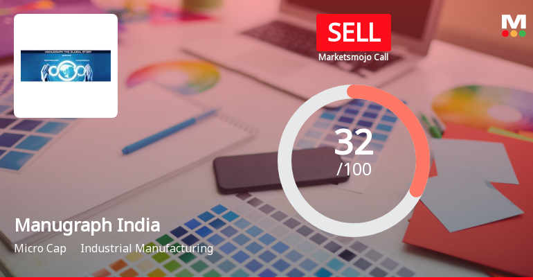 Manugraph India Ltd is Rated Sell