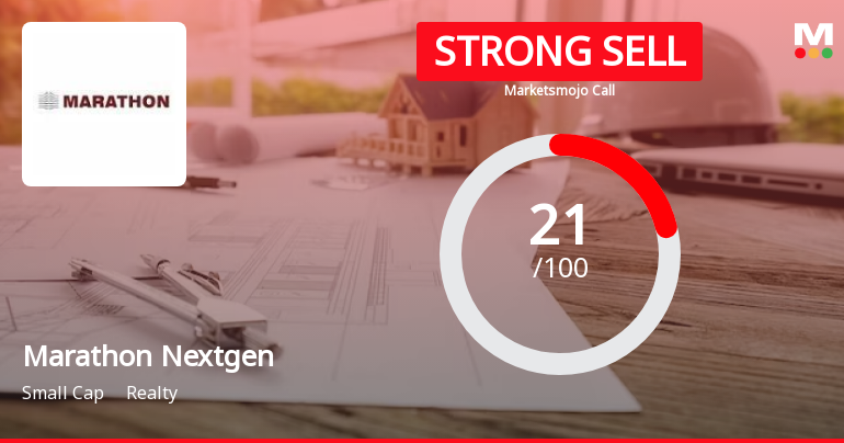 Marathon Nextgen Realty Ltd is Rated Strong Sell