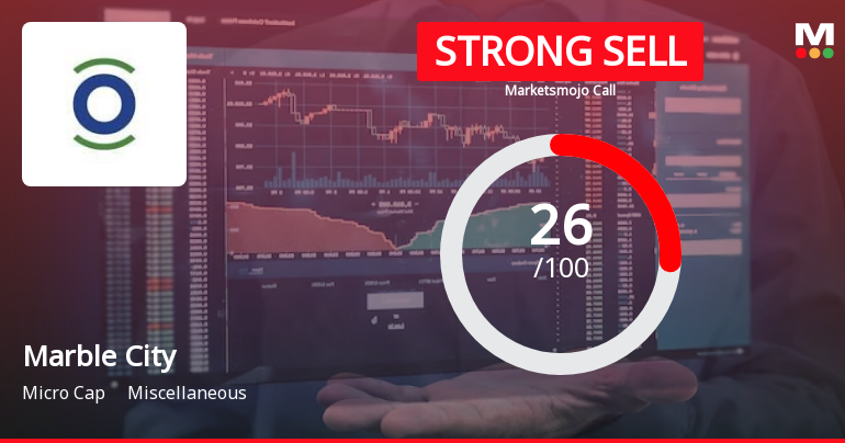 Marble City India Ltd is Rated Strong Sell