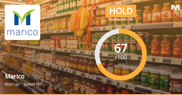 Marico Ltd. is Rated Hold by MarketsMOJO
