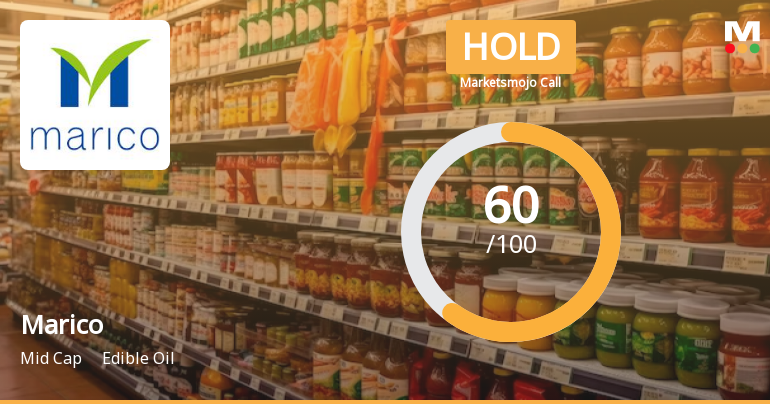 Marico Ltd. is Rated Hold by MarketsMOJO