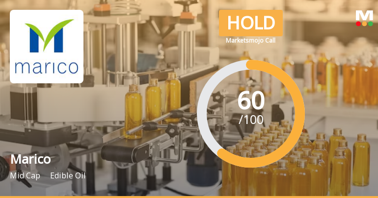 Marico Ltd. is Rated Hold by MarketsMOJO