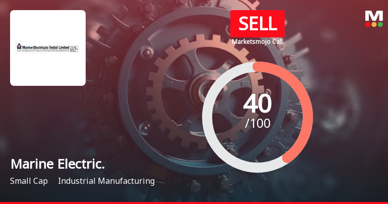 Marine Electricals (India) Ltd is Rated Sell