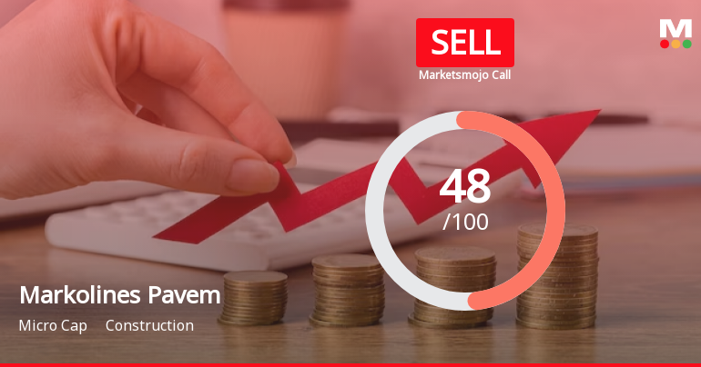 Markolines Pavement Technologies Ltd is Rated Sell