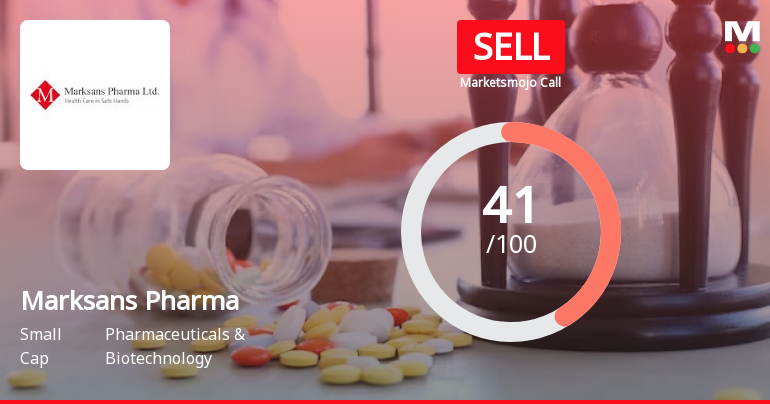 Marksans Pharma Ltd is Rated Sell