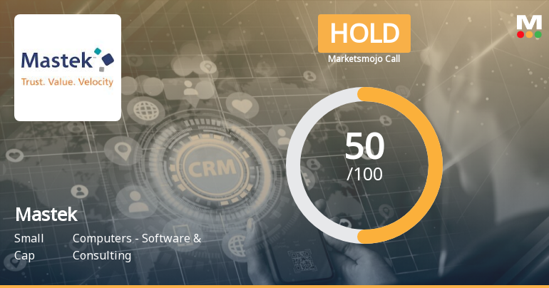 Mastek Ltd is Rated Hold by MarketsMOJO