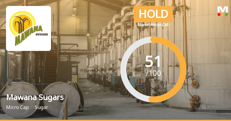Mawana Sugars Ltd Upgraded to Hold by MarketsMOJO on Improved Technicals and Financials