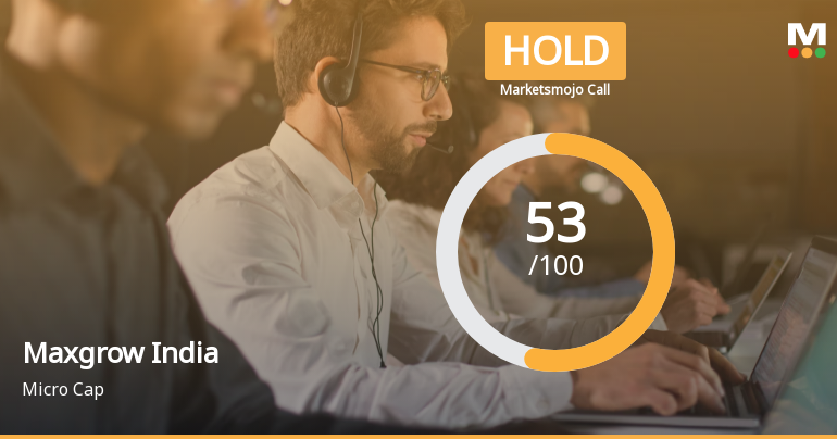 Maxgrow India Ltd is Rated Hold by MarketsMOJO