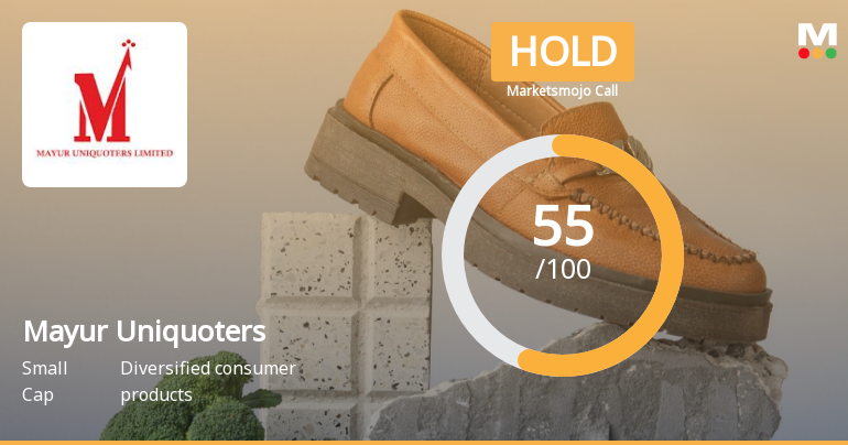 Mayur Uniquoters Ltd is Rated Hold by MarketsMOJO