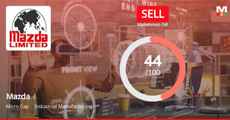 Mazda Ltd is Rated Sell by MarketsMOJO