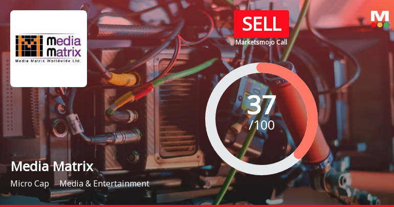 Media Matrix Worldwide Ltd is Rated Sell