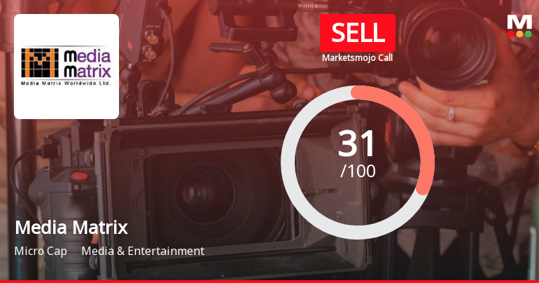 Media Matrix Worldwide Ltd is Rated Sell