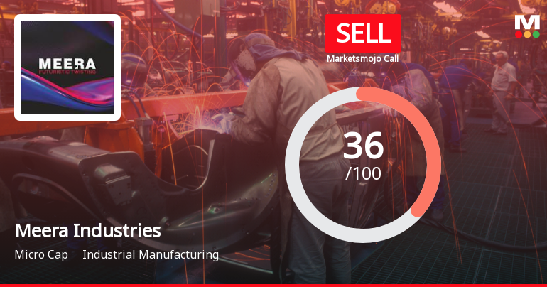 Meera Industries Ltd Upgraded to Sell on Technical Improvements Despite Weak Fundamentals