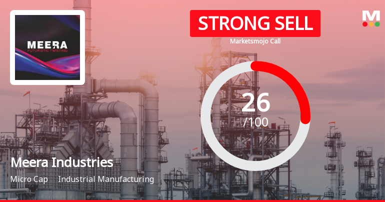 Meera Industries Downgraded to Strong Sell Amid Weak Financials and Technical Setbacks