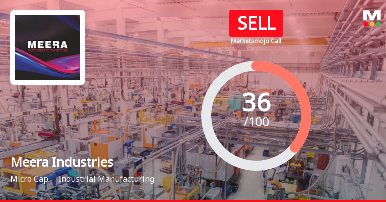 Meera Industries Ltd Upgraded to Sell on Technical Improvements Despite Weak Fundamentals