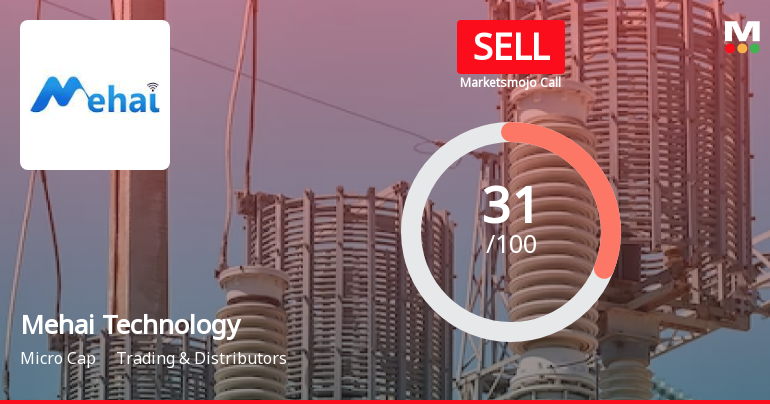 Mehai Technology Ltd is Rated Sell