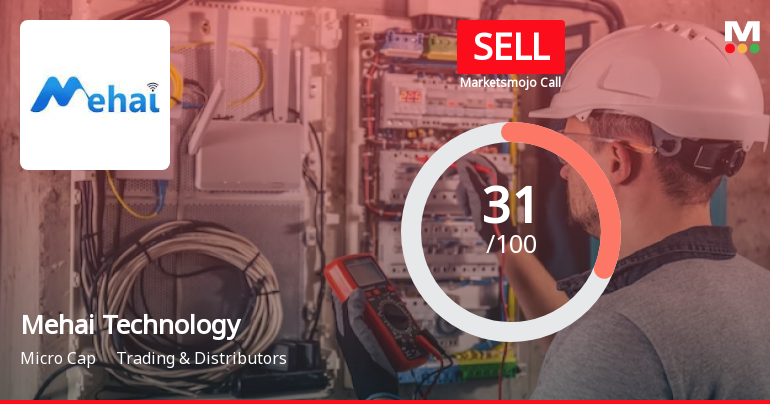 Mehai Technology Ltd is Rated Sell