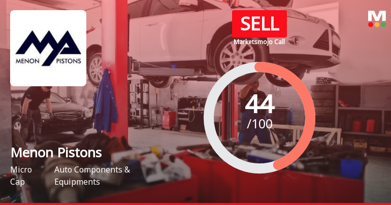 Menon Pistons Ltd Downgraded to Sell Amid Technical Weakness and Flat Financials