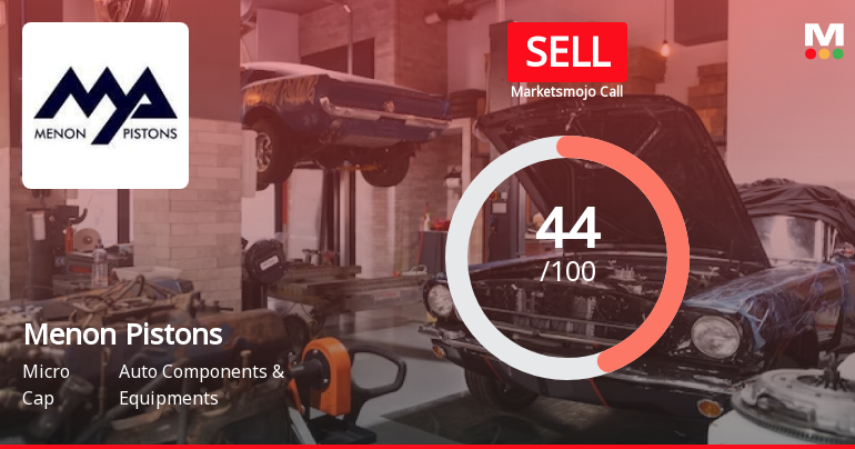 Menon Pistons Ltd is Rated Sell