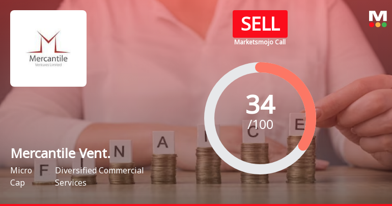 Mercantile Ventures Ltd is Rated Sell