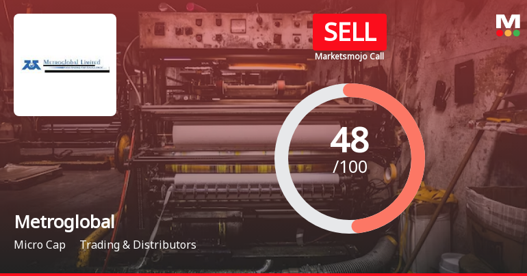 Metroglobal Ltd. is Rated Sell by MarketsMOJO